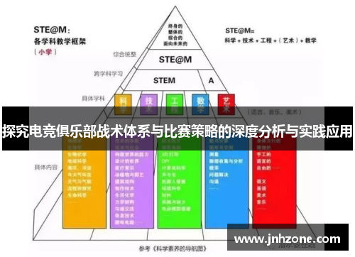 探究电竞俱乐部战术体系与比赛策略的深度分析与实践应用