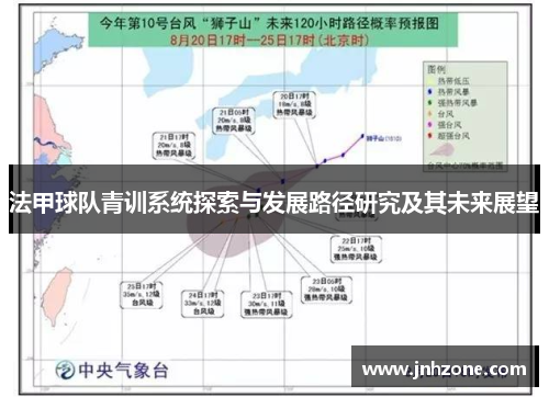 法甲球队青训系统探索与发展路径研究及其未来展望