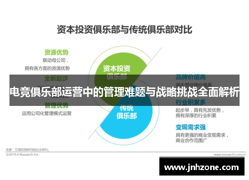 电竞俱乐部运营中的管理难题与战略挑战全面解析
