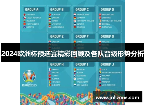 2024欧洲杯预选赛精彩回顾及各队晋级形势分析