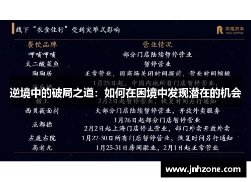 逆境中的破局之道：如何在困境中发现潜在的机会